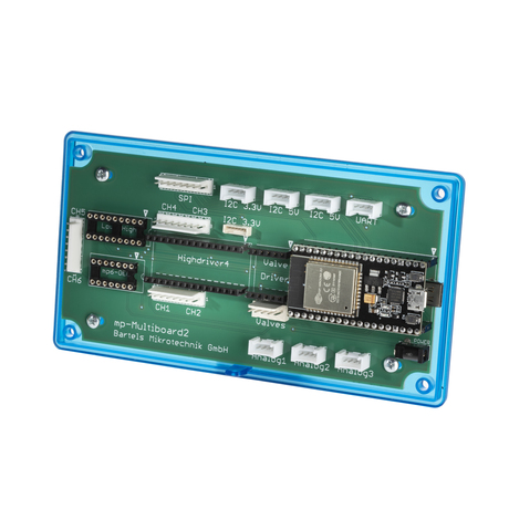 mp-Multiboard EVB